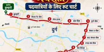 नवरात्रि और दुर्गा पूजा के लिए दुर्ग पुलिस का यातायात प्लान,